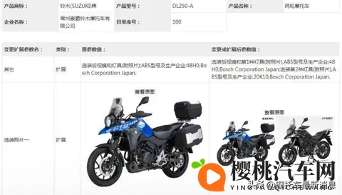 2026款DL250申报图 终于迎来改变-1
