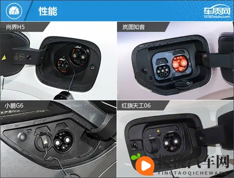 烽烟再起 四款自主品牌纯电动中型SUV推荐-2