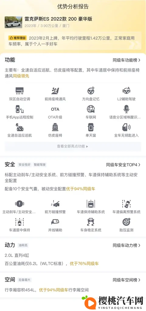 一手准新雷克萨斯ES，20万出头，家用代步优选！-2