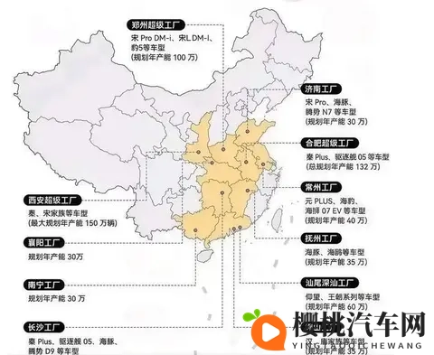 1、国内的汽车产能能做到世界的多少占比?-1