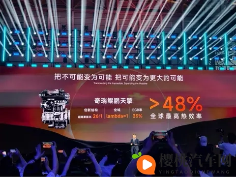 奇瑞超48%,长城415% ,中国发动机热效率是全球最强还是营销噱头-1