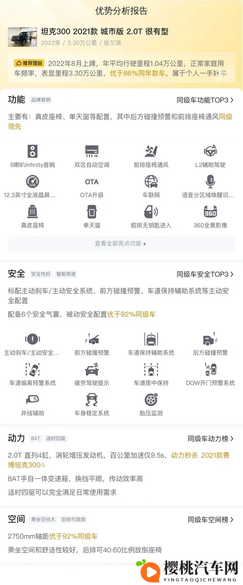 16万多拿下硬派越野!22年坦克300,圆你一个越野梦-1