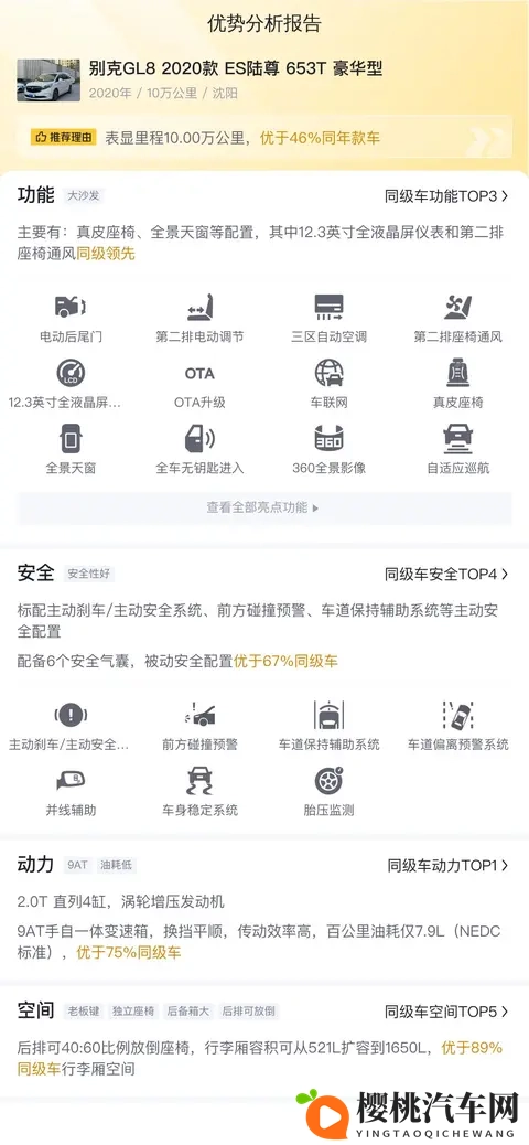 16万多拿下20款别克GL8陆尊,家用商务都合适?-1