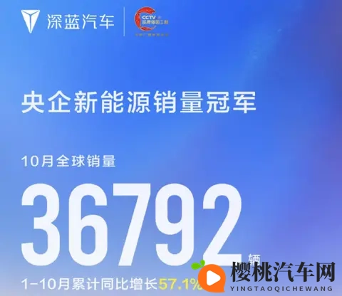新能源卖爆了,零跑月销首破7万,7家新势力创新高,比亚迪狂卖44万台-3