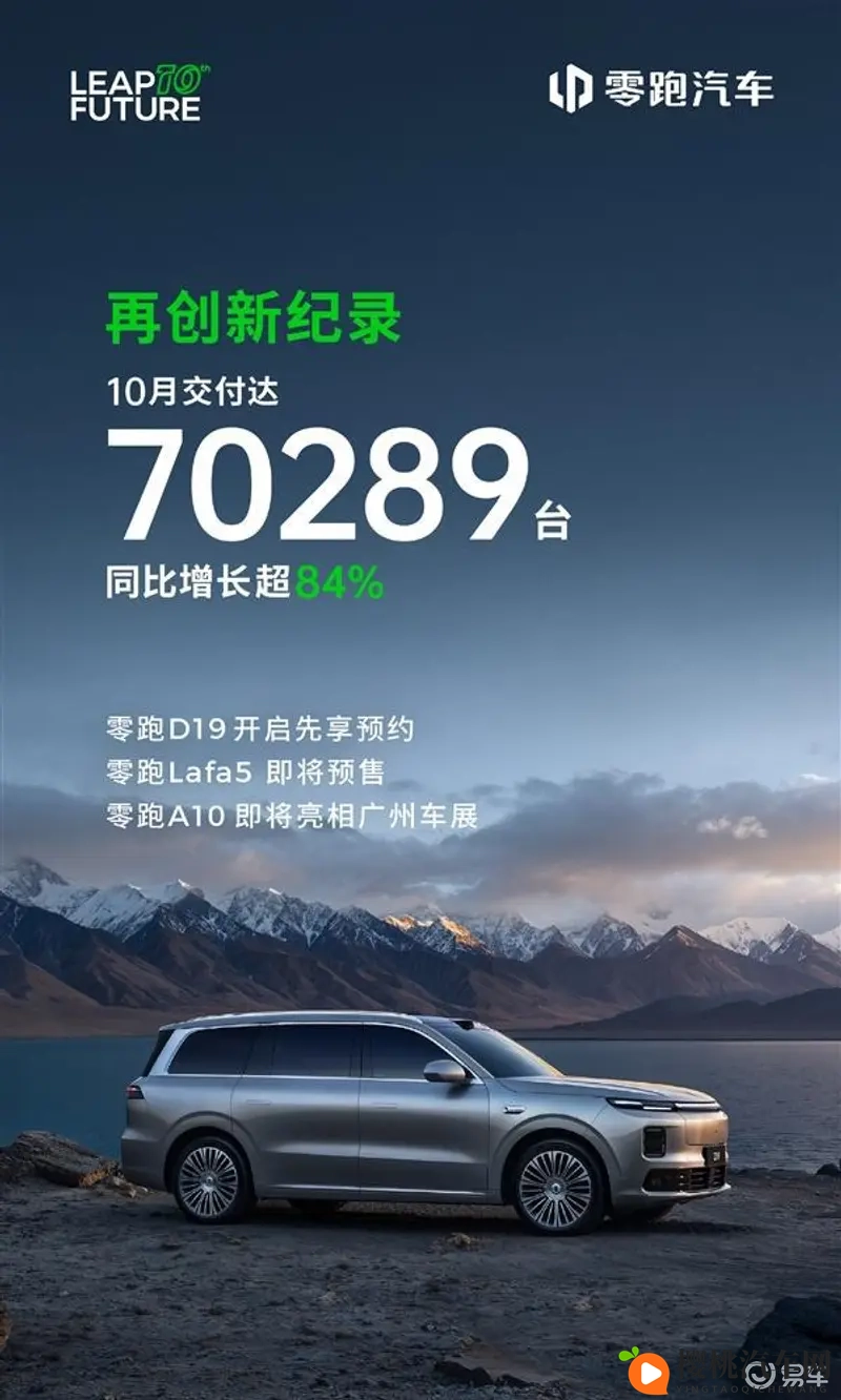 欧美小yoyo 交：欧美Yoyo舞者互动交流盛宴-1