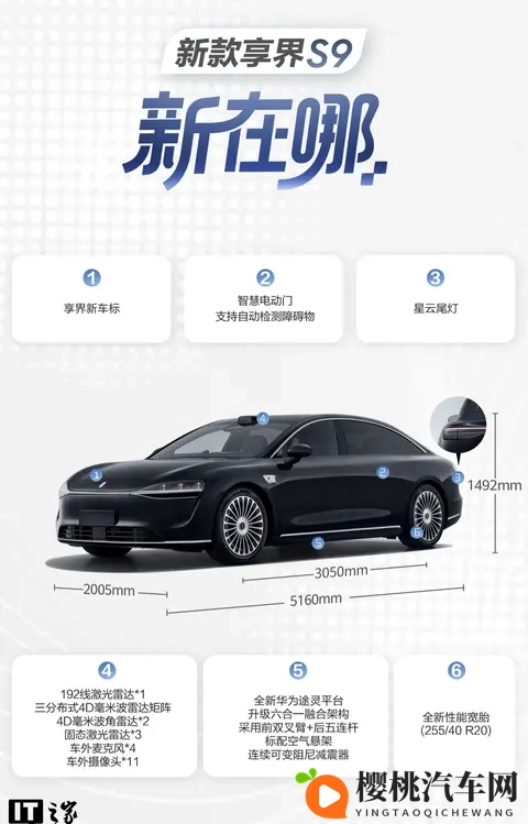 鸿蒙智行新款享界 S9 升级 9 系旗舰智驾、途灵六合一底盘架构-3