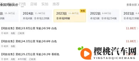 12万多拿下准新奔驰A级,精致代步,都市白领优选?-2