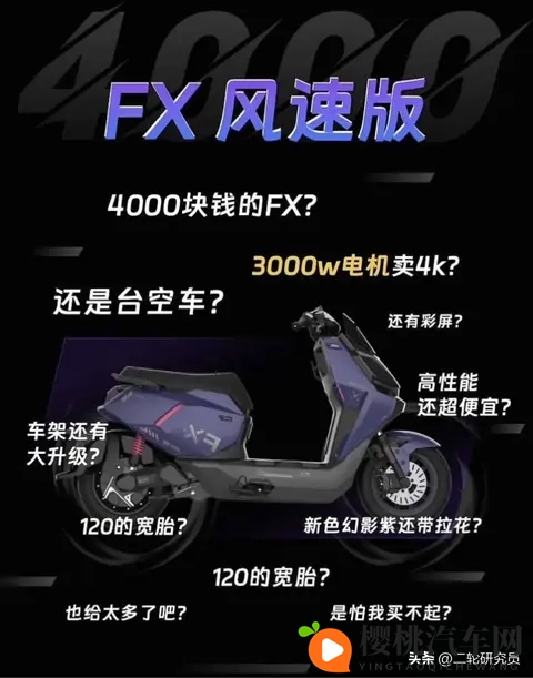 小牛FX全新配色登场,这3大硬伤你能接受吗?-1