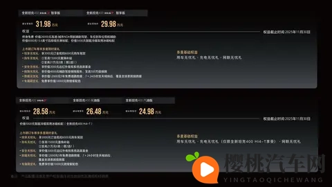 全新坦克400上市，4种动力挑花眼，具体应该怎么选？-1