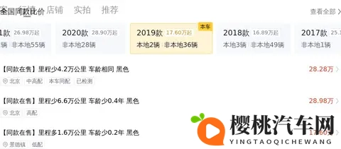 全彩ACG 无翼乌火影忍者:色彩斑斓ACG,无翼乌之火影传奇-3