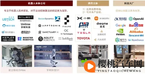 中金深度布局“十五五”：汽车及出行设备篇-3