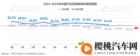 倒下那么多经销商,中国汽车零售变了吗? 15年的热血与荣光④-2