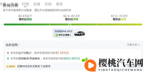 5万公里出头车况精品,64万多拿下21年红色保时捷Panamera-1