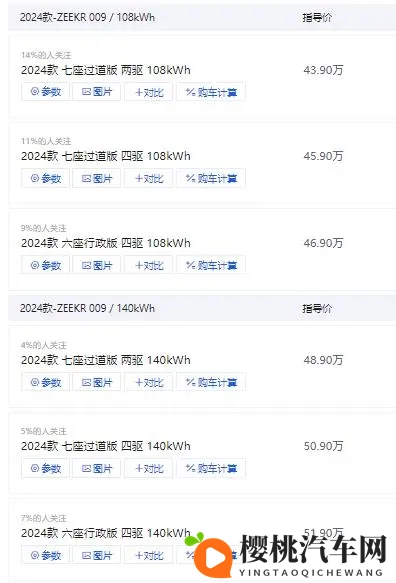 极氪009：40-50万豪华MPV，产品力有多强？看完你就懂了-2