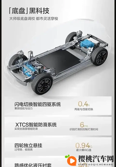 新款极氪X上市：1458万起售 配置全面升级-3