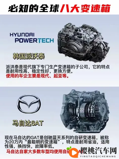 全球8大变速箱巅峰对决！你的爱车藏着哪款性能王者？🔥-2