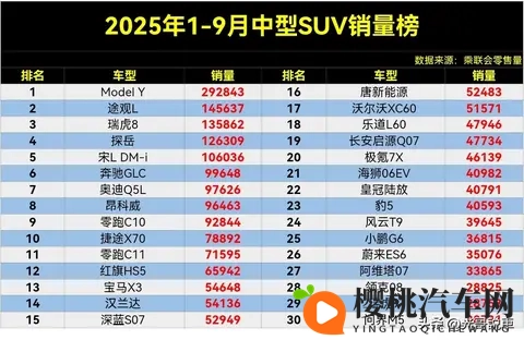 十大禁止安装应用入口下载：车载应用慎选，这些危险应用千万别装！-2