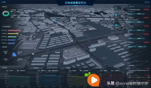 电动汽车充电桩的技术演进与未来展望-1