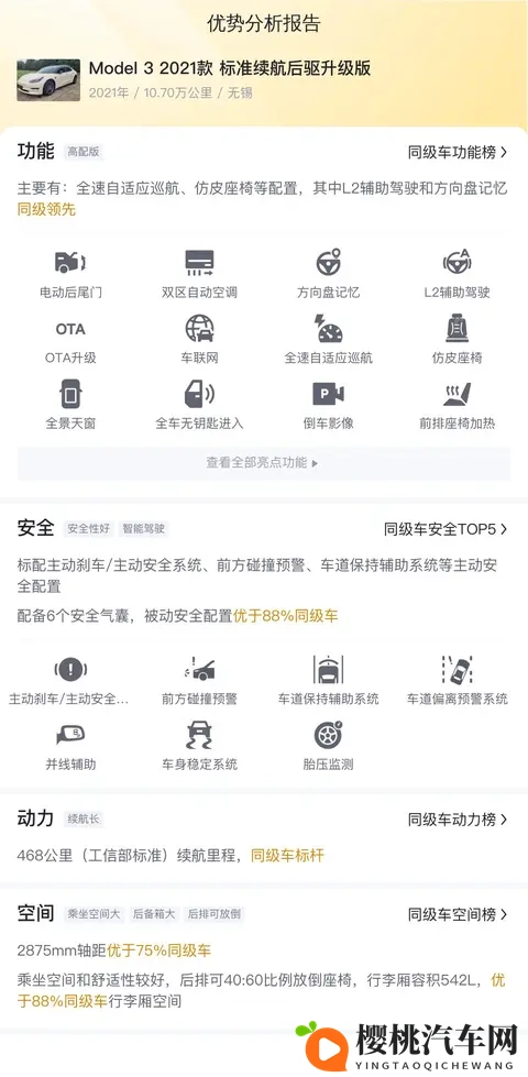 11万多入21年Model3，体验纯电驾趣生活-2