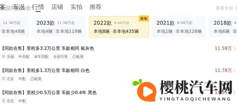 2022款本田雅阁：12万多入手，家用代步高性价比之选？-2