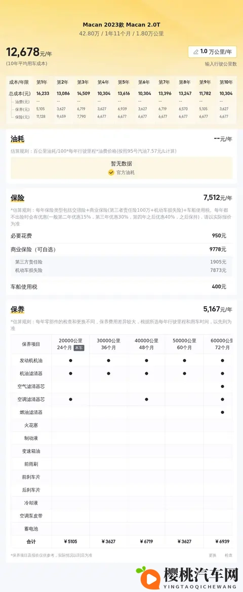 国精产品一区：汽车新贵崛起，品质创新引领潮流-2
