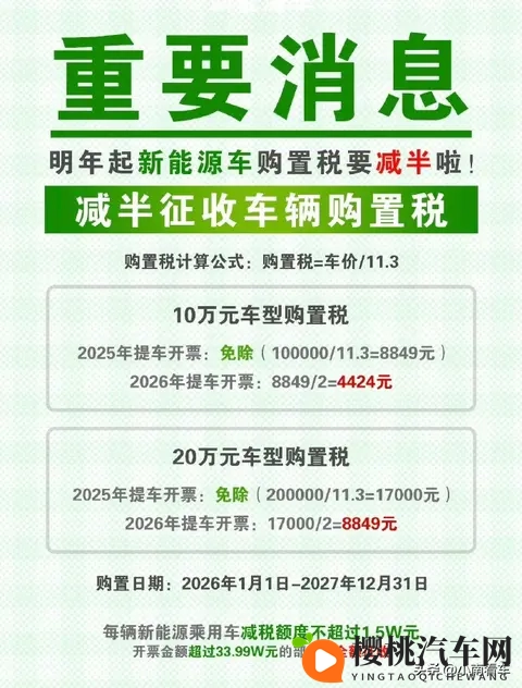 购置税减半倒计时!年底买车省 13 万,行业要变天?-3