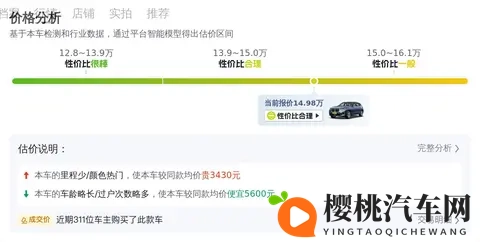 六年宝马X3，8万公里还能战！豪华SUV，15万拿下！-1