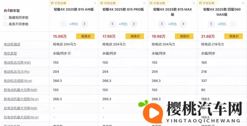 新款广汽丰田铂智4X续航惊艳亮相!最高752公里单电机续航引热议-3