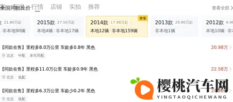 当年落地百万级，现在298万，圆梦奔驰S级？-3