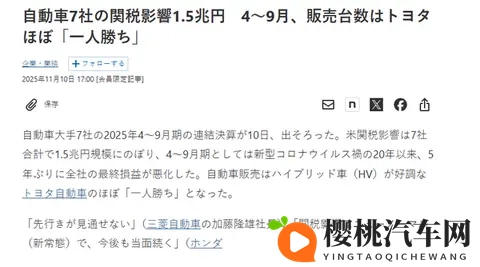 美国关税重创日本七大车企 半年额外支出达15万亿日元-1