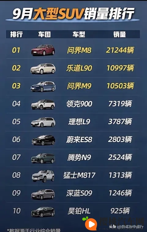 高端车自主品牌谁能成功?-1