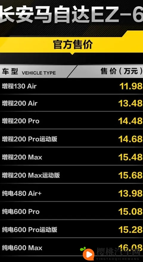 降2万还卖不动?马自达EZ-6打骨折,9月只卖972台的真相-3