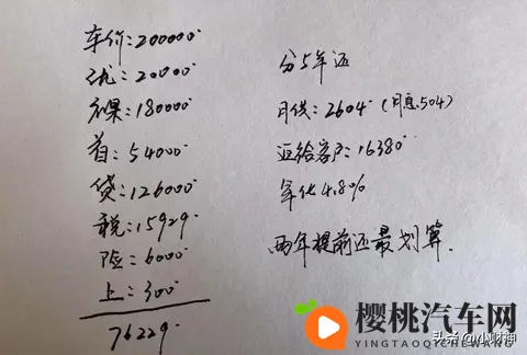 20万买车差1万优惠?你看不见的贷款套路在这儿-2