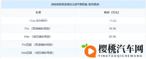新势力的配置+豪华车的底盘，2025款星纪元ET被严重低估？-2