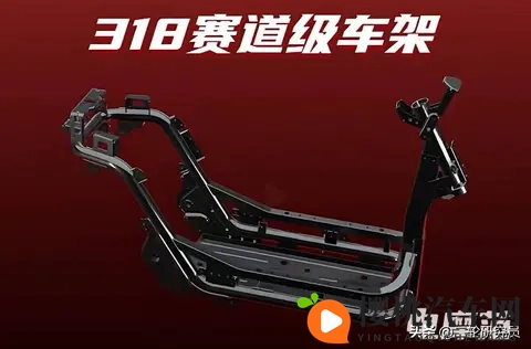 黄三色是哪三色颜色搭配:汽车色彩搭配揭秘:揭秘神秘黄三色魅力-2