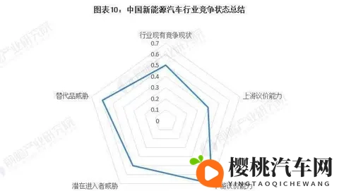 周鸿祎呼吁小老板支持国产车!别戴有色眼镜,请卖掉你的奔驰宝马-3