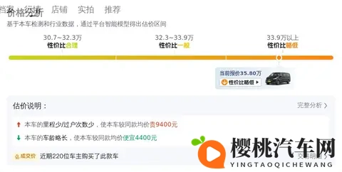 准新一手奔驰威霆,16万公里,宜商宜家,358万拿下!-2