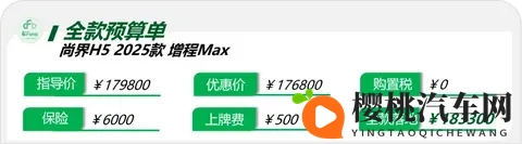 尚界H5:客户年龄比预想的要大,增程版销量占比80%-1