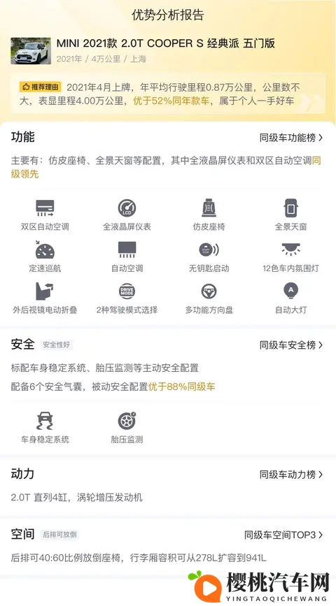 21年MINI COOPER S:白色小钢炮,4万公里正当年-1