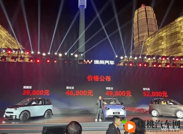 韩国电影一区二区:汽车市场策略揭秘:一区二区差异化竞争大揭秘-2