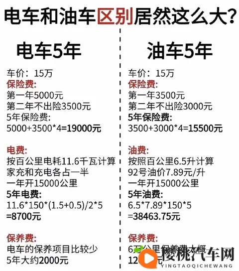 www.婷婷五月：新能源潮流新宠，婷婷五月引领绿色出行-2