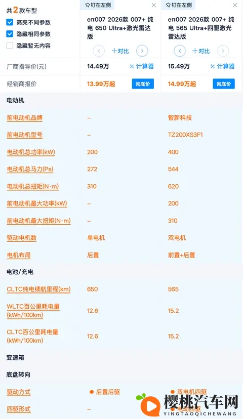 1399万起 东风奕派eπ007+都加了什么？选择指南来了-1