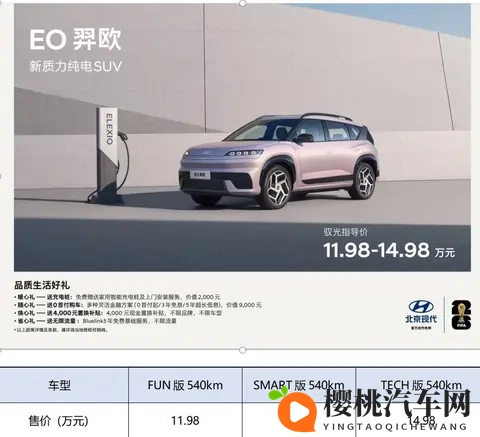 豫览一周新车：吉利银河星耀6来袭，北京现代EO羿欧正式上市-3