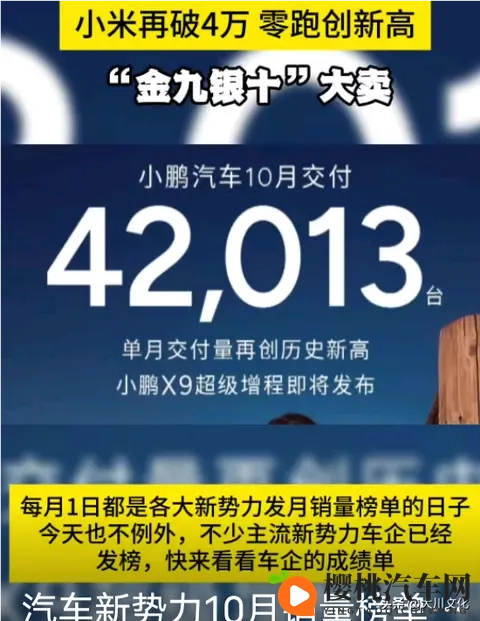 造车新势力10月成绩单出炉-1