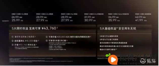 软件下载3.0.3每天三次版破解版:智能驾驶新突破,破解版软件助力驾驶安全升级-1