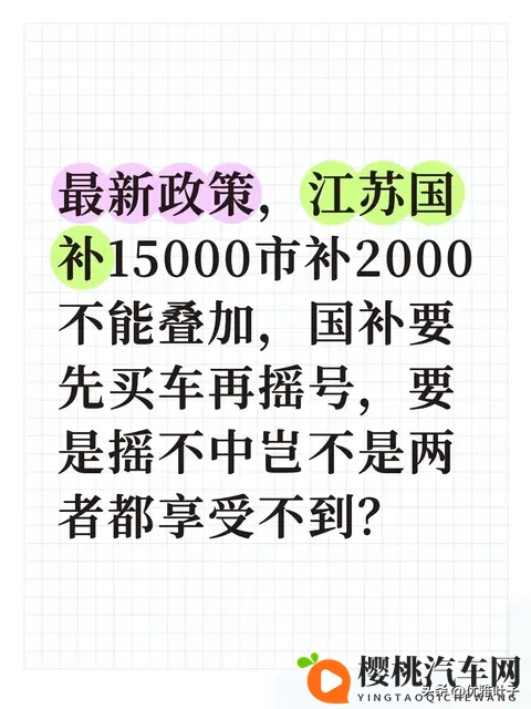 江苏购车补贴：先买再摇不亏，稳拿福利有技巧-1