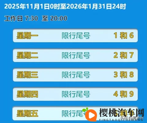 泸州车主注意了!今日起泸州主城区限号出行!-1