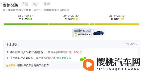 20款宝马530Li,7万公里,21万多,中年人的第一台行政级轿车?-3