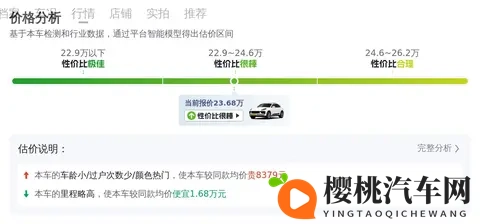 20年保时捷Macan,9万公里,23万多体验速度与激情!-1