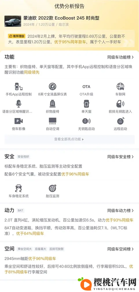 135万！准新一手福特蒙迪欧，家用代步好选择-2